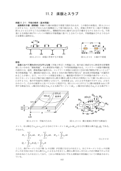 11.2 床版とスラブ