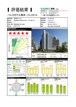 パレスホテル東京・パレスビル - 一般財団法人日本建築センター