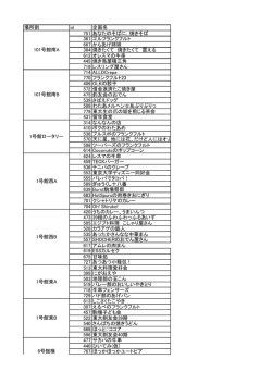 場所割 id 企画名 751 あなたのそばに、焼きそば 361 ゴル