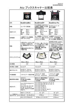 BookDrive比較表