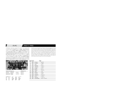 PARIS FC （PARIS） パリ FC