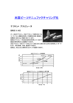 Brochure-Teflon Aspirators