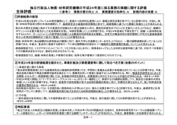 評価結果 - 物質・材料研究機構