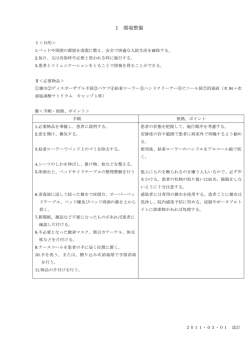 1 環境整備