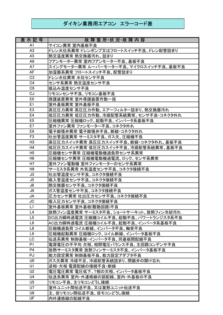 ダイキン業務用エアコン エラーコード表pdf
