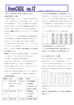 抗凝固剤の種類とその選択