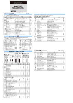 1 Accessory / アクセサリー 4 Optional Parts / オプションパーツ 3 Tire