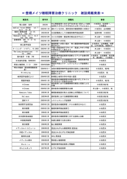 *-豊橋メイツ睡眠障害治療クリニック 雑誌掲載発表-*