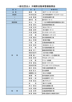 役員構成 - 沖縄県自動車整備 振興会