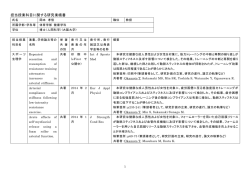 岡本 孝信 - 日本体育大学