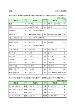 別紙 - KYタイル