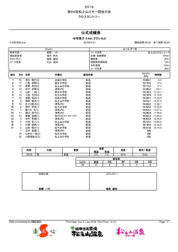 &yuml;&thorn;R 0 0 1 0 0 0 0 0 0 . xls