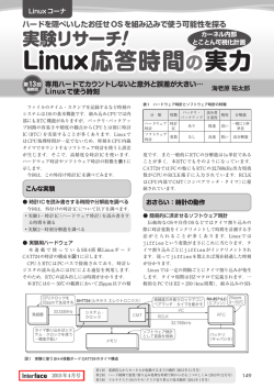 Linux応答時間の実力