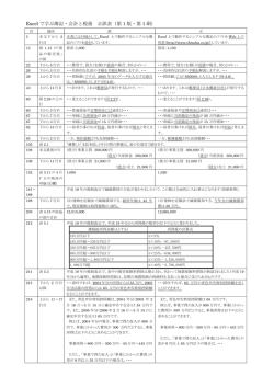 Excel で学ぶ簿記・会計と税務 正誤表（第 1 版・第 1 刷）