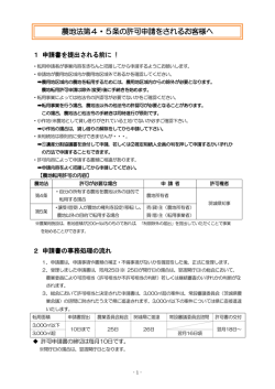 農地法第4・5条の許可申請をされるお客様へ（PDF：183.6KB）