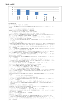 【第2部への感想】