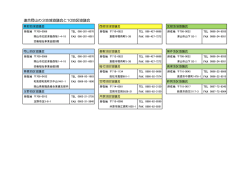 連合岡山の3地域協議会と10地区協議会