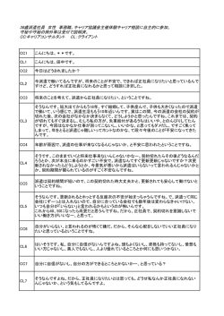 38歳派遣社員 女性 事務職。