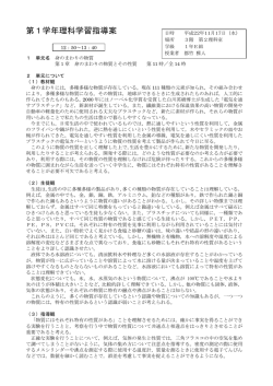 身のまわりの物質