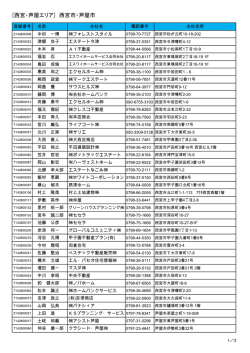 [西宮・芦屋エリア] 西宮市・芦屋市