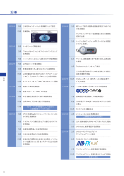 沿革 - ジャパンネット銀行