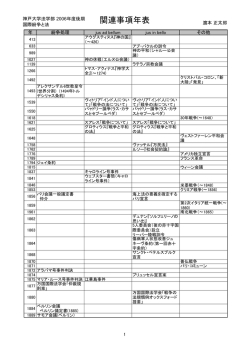 関連事項年表