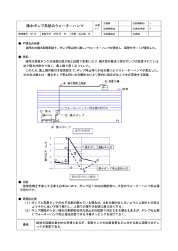 揚水ポンプ系統のウォーターハンマ