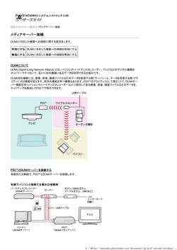 PS3ユーザガイドDLNA編はこちら