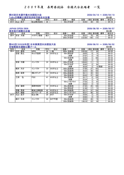 9／20までの全国大会まとめ