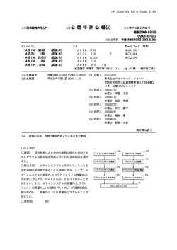 活性酸素による体内の脂質の酸化を抑制する ことができる抗酸化組成
