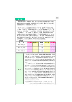 前立腺
