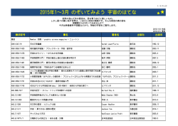2015年1～3月 のぞいてみよう 宇宙のはてな