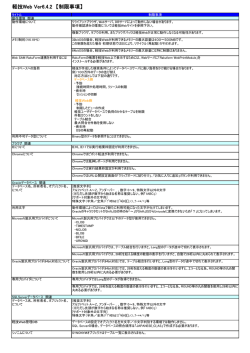 こちら - 軽技Web