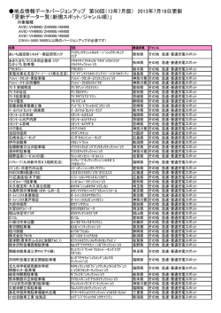 （13年7月版） 2013年7月18日更新 「更新データ一覧