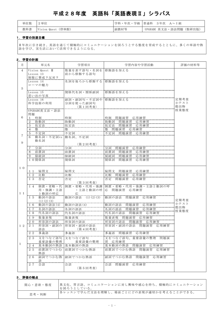 平成28年度 英語科 英語表現 シラバス