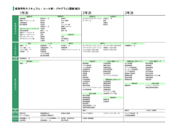 科目一覧（PDF）
