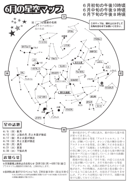 6月の星空マップ