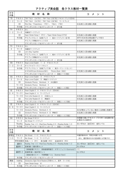 アクティブ英会話 各クラス教材一覧表