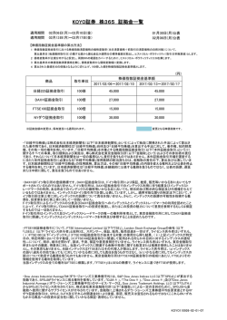 KOYO証券 株365 証拠金一覧