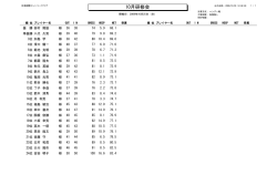 Seagate Crystal Reports ActiveX
