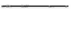 総合診療フォーラム 発表タイトル・発表者一覧 日付 研究会・学会名