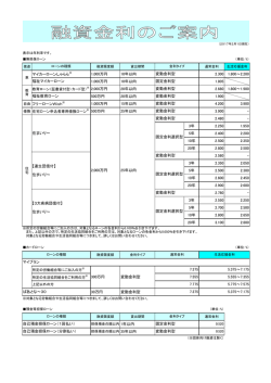 こちら - 新潟ろうきんは