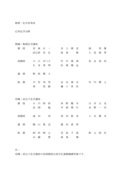 応用化学分野 - 大阪府立大学 大学院 工学研究科