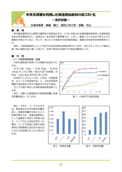 木質系資源を利用した鋳造用加炭材の低コスト化 ～実炉試験