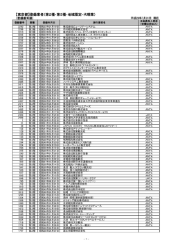 【東京都】登録業者（第2種・第3種・地域限定・代理業）