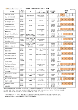 2015年 AMAクルーズコース 一覧