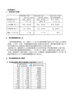 【参考資料】 1．貿易統計実績 原油価格（円／kl） （ドル／b） 56，567
