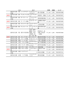 書名 著者 定価 コード 海外詩文庫 1巻 シェイクスピア 詩集 ウィリアム