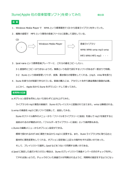 Itune(Apple 社の音楽管理ソフト)を使ってみた
