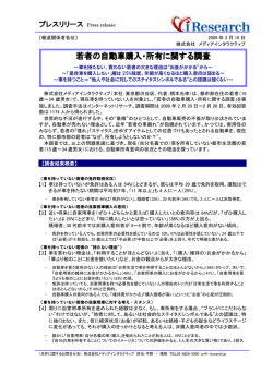 若者の自動車購入・所有に関する調査
